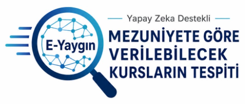Yapay zeka destekli mezuniyete göre verilebilecek kursların tespiti